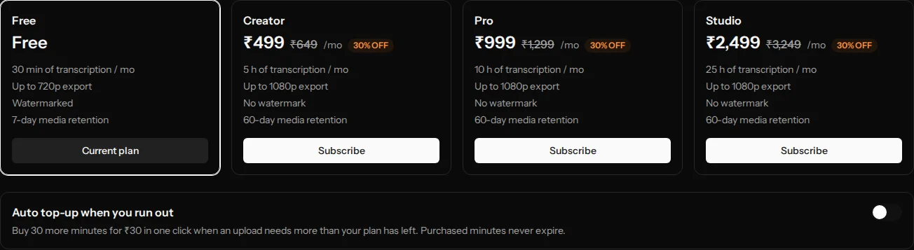 The VidCarve billing page: Free (30 min, 720p, watermarked, 7-day retention), Creator ₹499 (5 h, 1080p, no watermark, 60-day retention), Pro ₹999 (10 h) and Studio ₹2,499 (25 h), with an Auto top-up toggle below